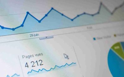 Using Analytics to Refine Your Paid Social Media Strategy
