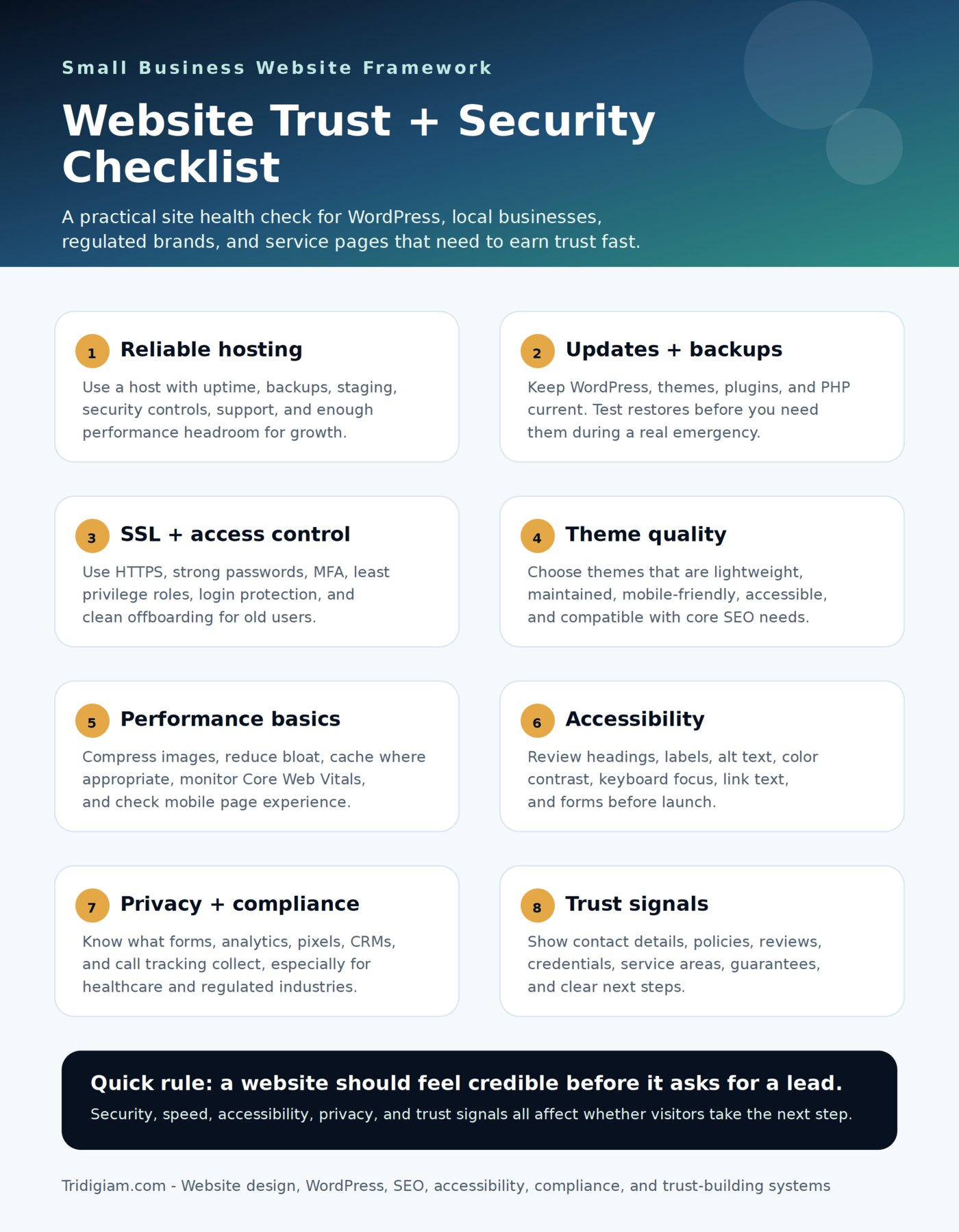 Website trust and security checklist showing hosting updates backups SSL access control theme quality performance accessibility privacy compliance and trust signals